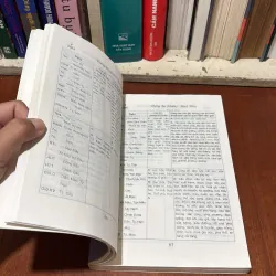 II Sách Huyền Học: Hoàng Lịch 2003•2004 - Hoàng Bình - 2002 777857