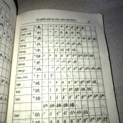 Cách viết 1700 chữ Hán thông dụng  779621