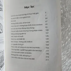 Năng lượng nguyên tử | lưu văn hy  691008