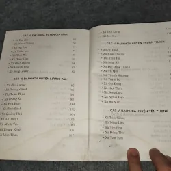 CÁC VỊ ĐẠI KHOA TỈNH BẮC NINH 936810