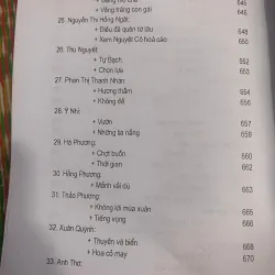 80 TÁC GIẢ NỮ VIỆT NAM  752884