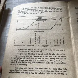 Những kiến thức cơ bản của khoa học trồng lúa 975867