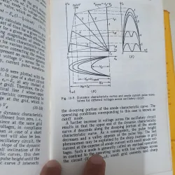 RADIO NGUYÊN LÝ CO BẢN  1010245