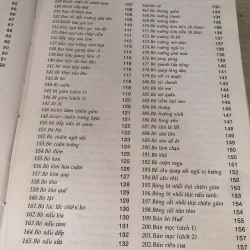 Từ điển 100 món ăn Việt Nam 995091