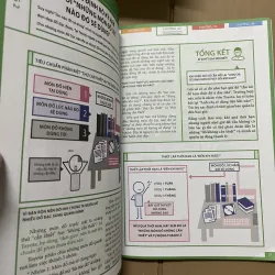 Dọn dẹp theo phương thức Toyota 977298