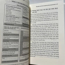 Tư duy kế toán phải có trong kinh doanh 448078