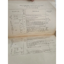 Cơ học đất - R. Whitlow (Nguyễn Uyên, Trịnh Văn Cương dịch) 1020636