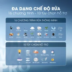 Kalite UltraWash Pro – Máy rửa bát công suất lớn cho gia đình đông người 762244