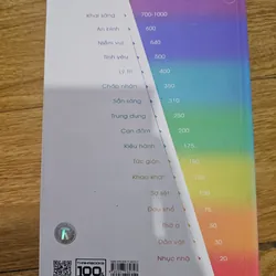 Power vs Force
 682471