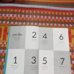 Sách Truyền đạt ngắn gọn bắt trọn người nghe. 596306