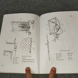 CÔNG CỤ ĐÁNH BẮT SÔNG NƯỚC TRUYỀN THỐNG Ở HỘI AN 727163