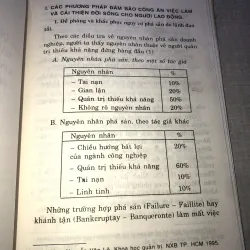 Đạo đức & Lãnh đạo 778351