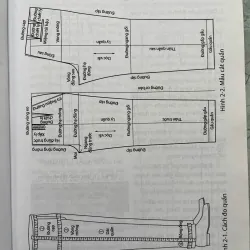 KỸ THUẬT CẮT MAY CƠ BẢN(1) DÀNH CHO NGƯỜI MỚI HỌC 759138