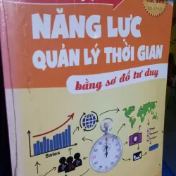 rèn luyện năng lực quản lý thời gian cho học sinh