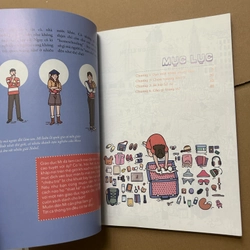 Du học Mĩ cần gì trong ví? 546814