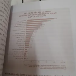 2 quyển tư duy xoay cục diện. VĨNH BIỆT lối mòn & THÔNG MINH DO....Tg. Romain & Yuki  574979