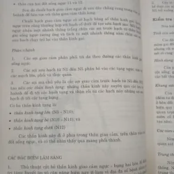 GIẢI PHẪU LÂM SÀNG - HAROLDELLIS 595411