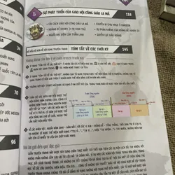 LỊCH SỬ THẾ GIỚI - SỰ HÌNH THÀNH CHÂU ÂU VÀ THẾ GIỚI HỒI GIÁO - khổ lớn  714654