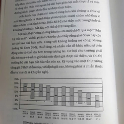 Thiết Lập Dòng Tiền Bền Vững Trong Các Thời Điểm Đỉnh Và Đáy Của Thị Trường (Super Trader) 381058