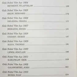 Các nhà văn giải Nobel 604249