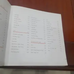 ĂN VẶT SÀI GÒN 754088