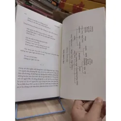 Sách: Thần Thoại - TG: Edith Hamilton 929053