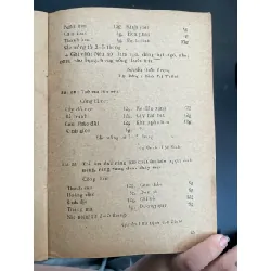 Những bài thuốc gia truyền