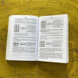 COMBO TỪ ĐIỂN ĐỒNG NGHĨA PHẢN NGHĨA ANH-VIỆT & 3000 ngữ động từ tiếng Anh và cách dùng 962953