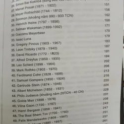 100 NGƯỜI DO THÁI NỔI TIẾNG - NGUYỄN VĂN HẠNH dịch 731570