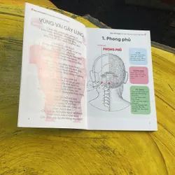 MẸO NHỚ HUYỆT (6)- thạc sĩ NGUYỄN THỊ HẢI DUY 603577