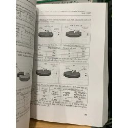 Kỷ yếu toàn văn các đề tài khoa học -Bộ y tế BV nội tiết trung ương 727974