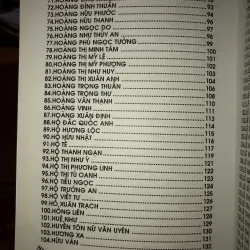 1000 nhà thơ Huế đương thời tập 3 1029553