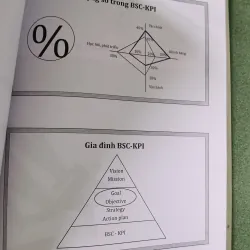 Tài liệu đào tạo - BSC KPI - Balanced Scorecard & Key Performance Indicator - BrainMark 1026433