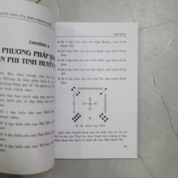 Phong Thủy Thực Hành + Xây Dựng Nhà Theo Phong Thủy 711963