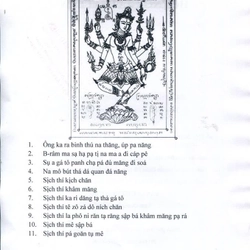 Xiêm la phù thuật bùa ngải Thái lan. Quyển 1 387250