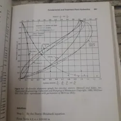 Water and wastewater calculation Manual 2nd Ed. Shun Dar Lin 597731