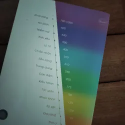 Power vs Force - David R.Hawkins - Trường năng lượng và những nhân tố quyết định tinh, ạ c 558696