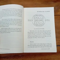 Tâm lý học mối quan hệ  997102