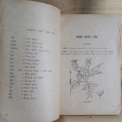Sổ Tay Dược Sỹ Thực Hành - Dược Liệu 447335