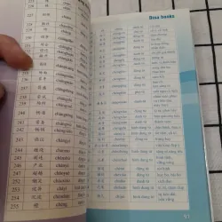 Sách học từ vựng tiếng Trung. 5.000 từ thông dụng. Phần 1. Cb. Diệu Hồ 655643