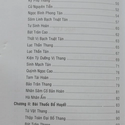 NHỮNG BÀI THUỐC BỔ ĐÔNG Y CHỌN LỌC  499045