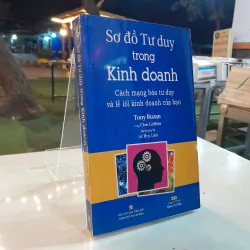 SƠ ĐỒ TƯ DUY TRONG KINH DOANH - LÊ HUY LÂM