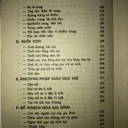 Cẩm nang y học phụ nữ - BS. Nguyễn Hoàng Mai 958700