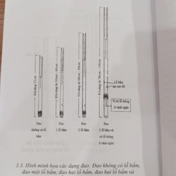NHẠC CỤ ĐAO CỦA NGƯỜI KHƠ MÚ 527546
