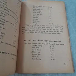ĐIỂM HUYỆT CHÂN TRUYỀN ĐỒ GIẢI - NAM ANH 738617