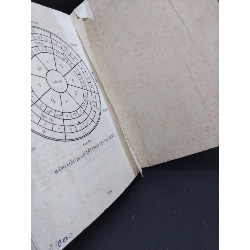 Trang trí nội ngoại thất hài hòa trong cuộc sống mới 60% bẩn bìa, ố vàng, gấp bìa, tróc gáy, rách trang HCM2811 Trần Văn Huân, Lưu Thái Châu TÂM LINH - TÔN GIÁO - THIỀN 917856