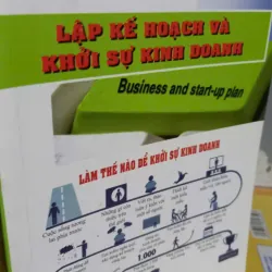 lập kế hoạch khởi sự kinh doanh 976353
