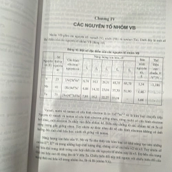 Sách Hoá học vô cơ cơ bản - Các nguyên tố chuyển tiếp tập 3 Hoàng Nhâm mới mua 238694