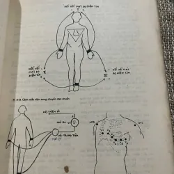 Sinh lý học, in năm 1991, Đại học Y dược Tp Hồ Chí Minh 1021241