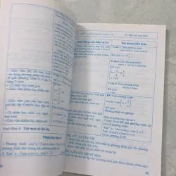 Thiết kế bài giảng đại số giải tích 11 1005369
